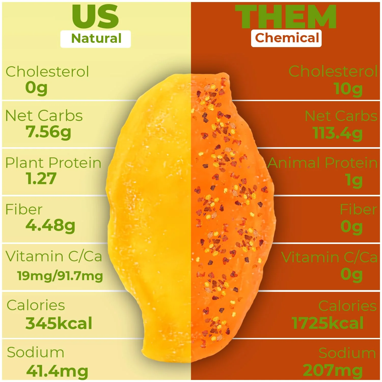Amazin Choices Dried Chili Mango, 3.5 oz. - Image 3