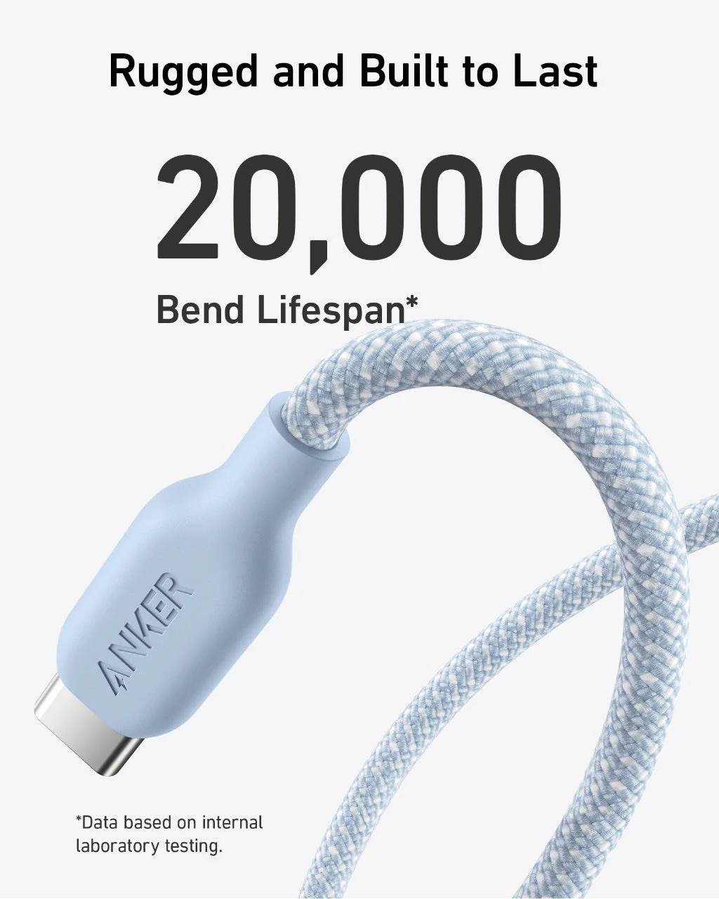 Anker <b>543</b> USB-C to USB-C Cable (Bio-Braided,6 ft) - Image 29