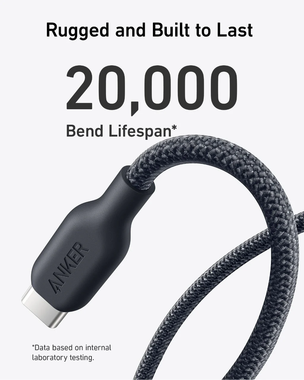 Anker <b>543</b> USB-C to USB-C Cable (Bio-Braided,6 ft) - Image 5