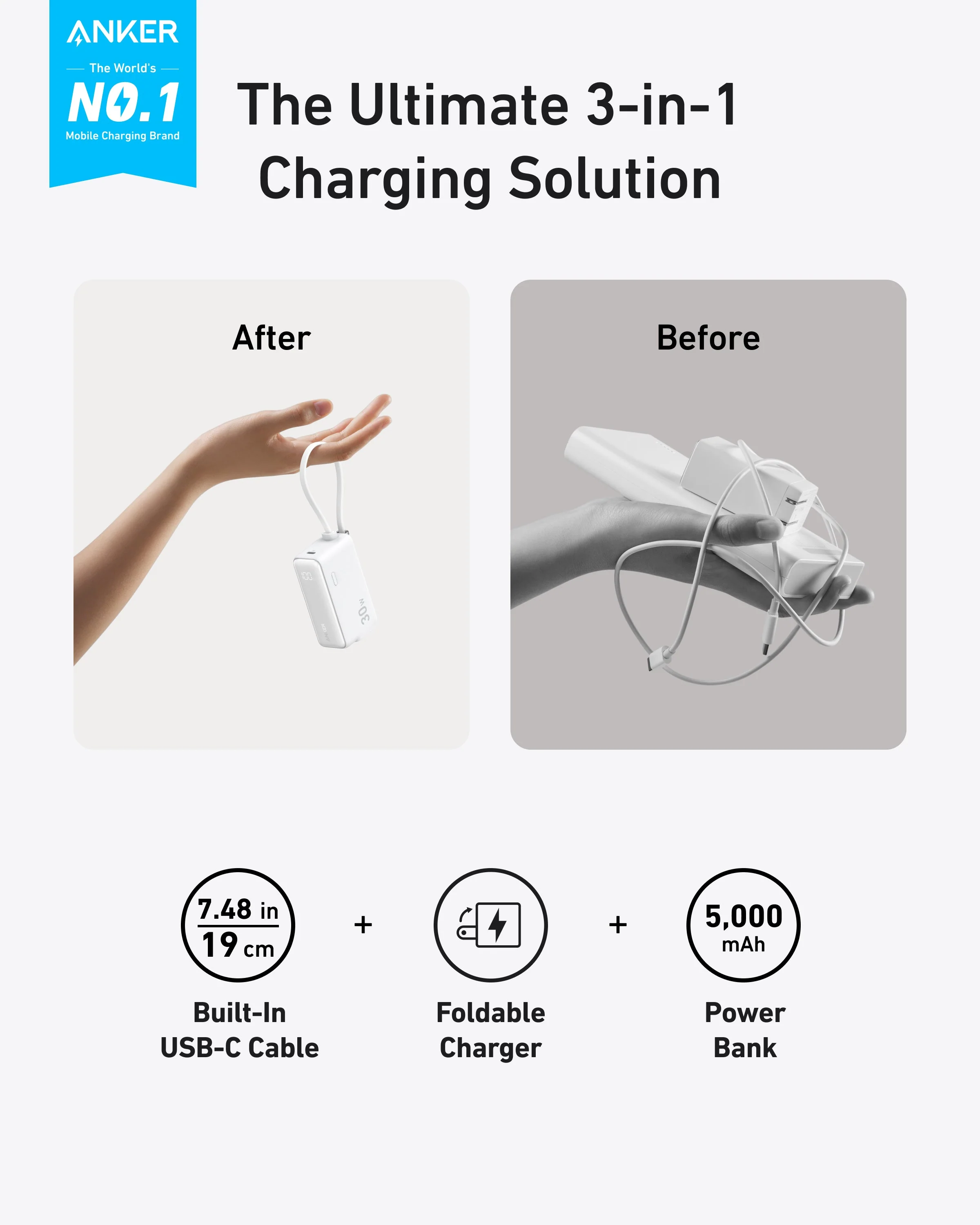 Anker Power Bank (30W, 5k, Fusion, Built-In USB-C Cable) - Image 30