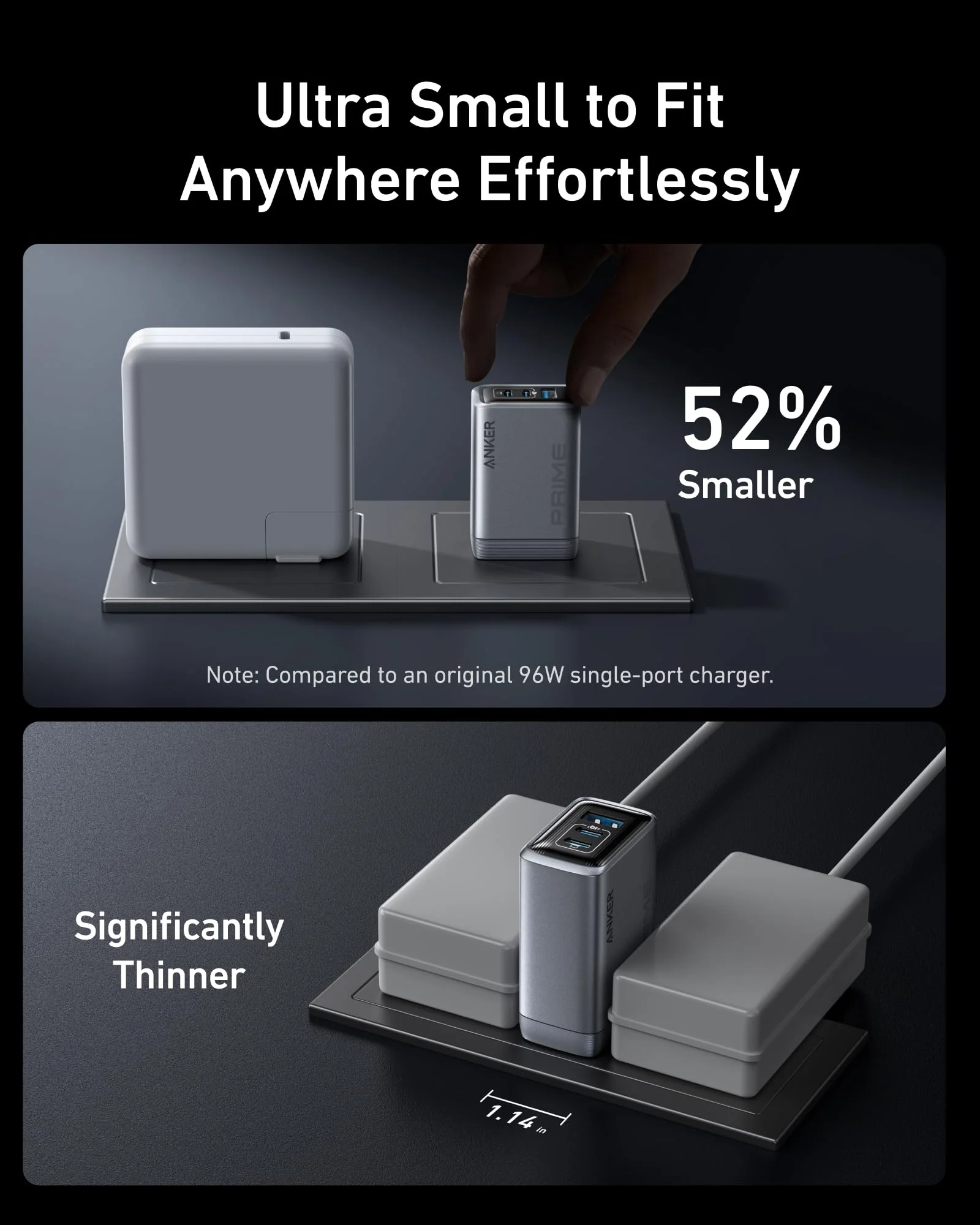 Anker Prime Charger (100W, 3 Ports, GaN) - Image 4