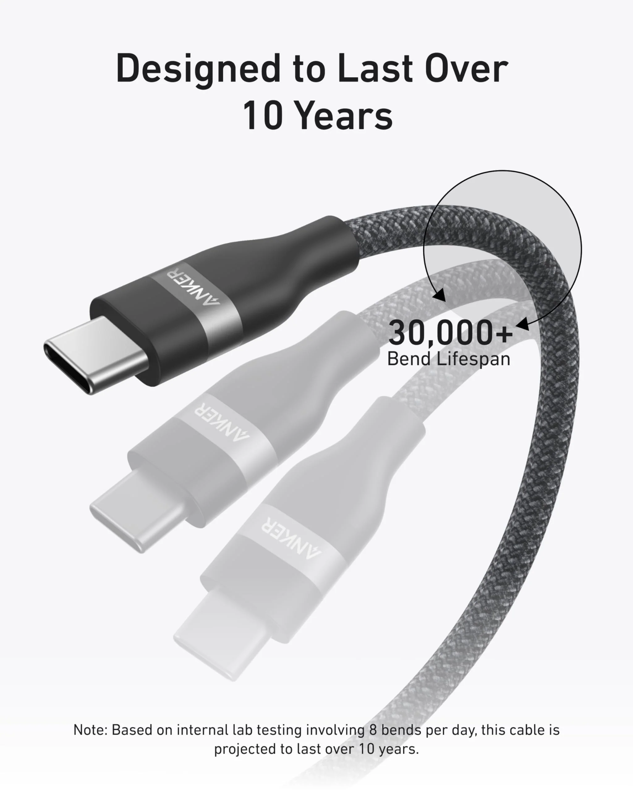 Anker USB-C to USB-C Cable (3 ft / 6 ft, 240W, Upcycled-Braided) - Image 10
