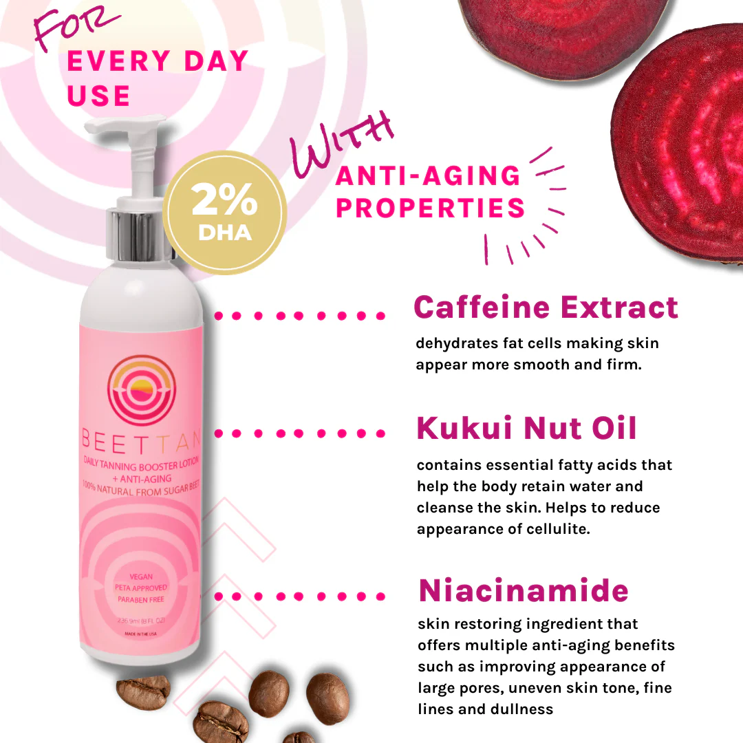 ANTI-AGING DAILY TANNING BOOSTER - Image 2