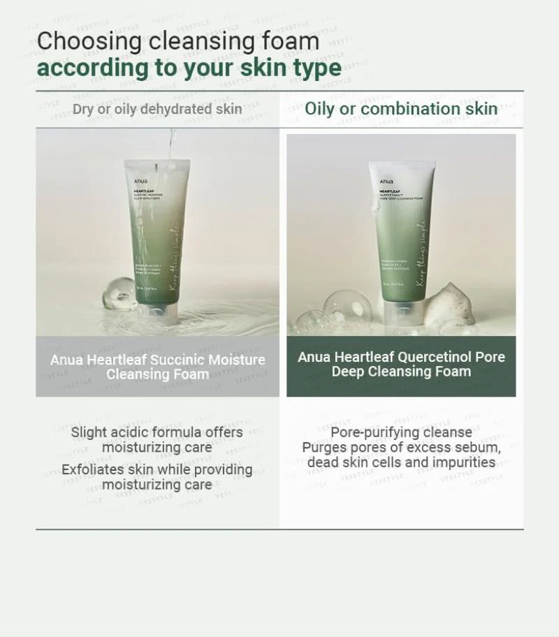 ANUA Heartleaf Quercetinol Pore Deep Cleansing Foam - Image 4