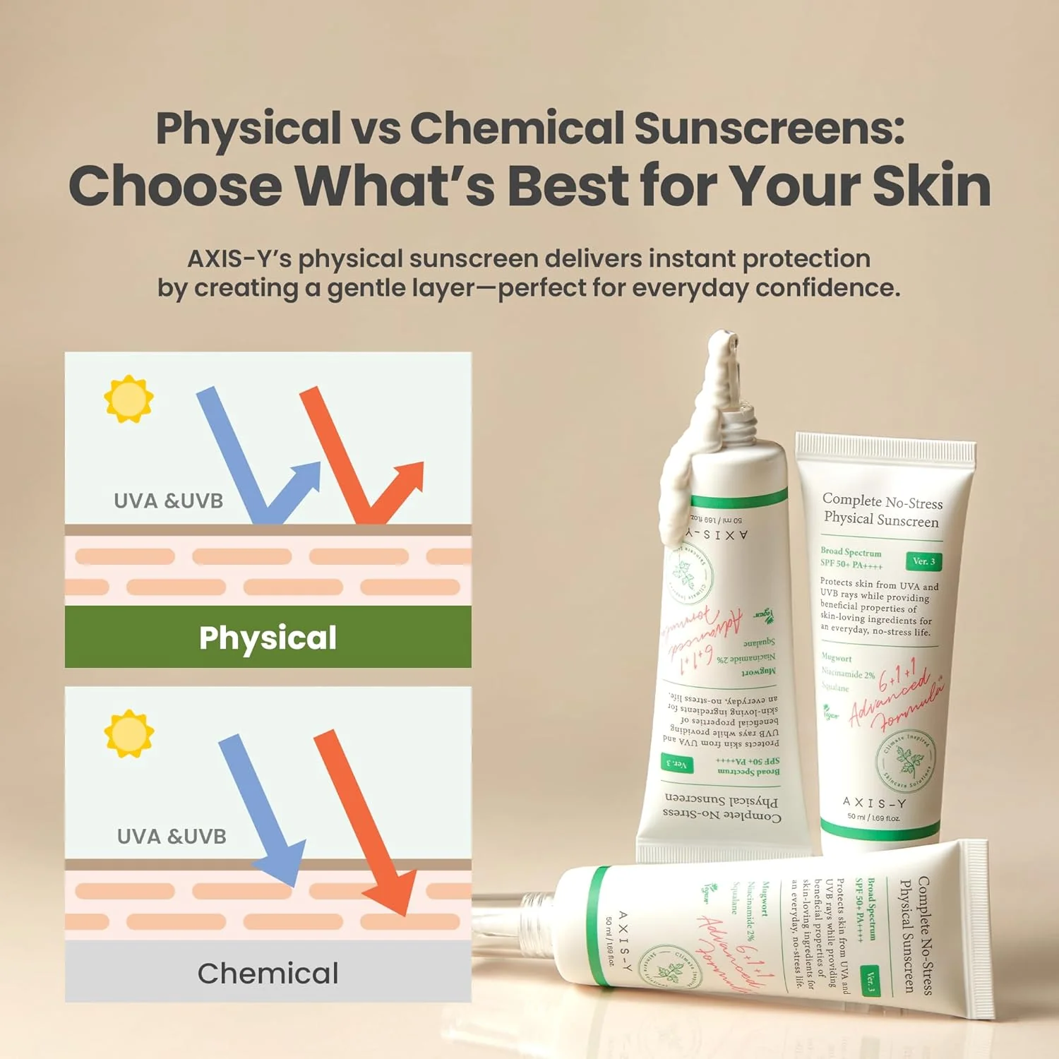 AXIS-Y Complete No-Stress Physical Sunscreen SPF50+ PA++++ - Image 5