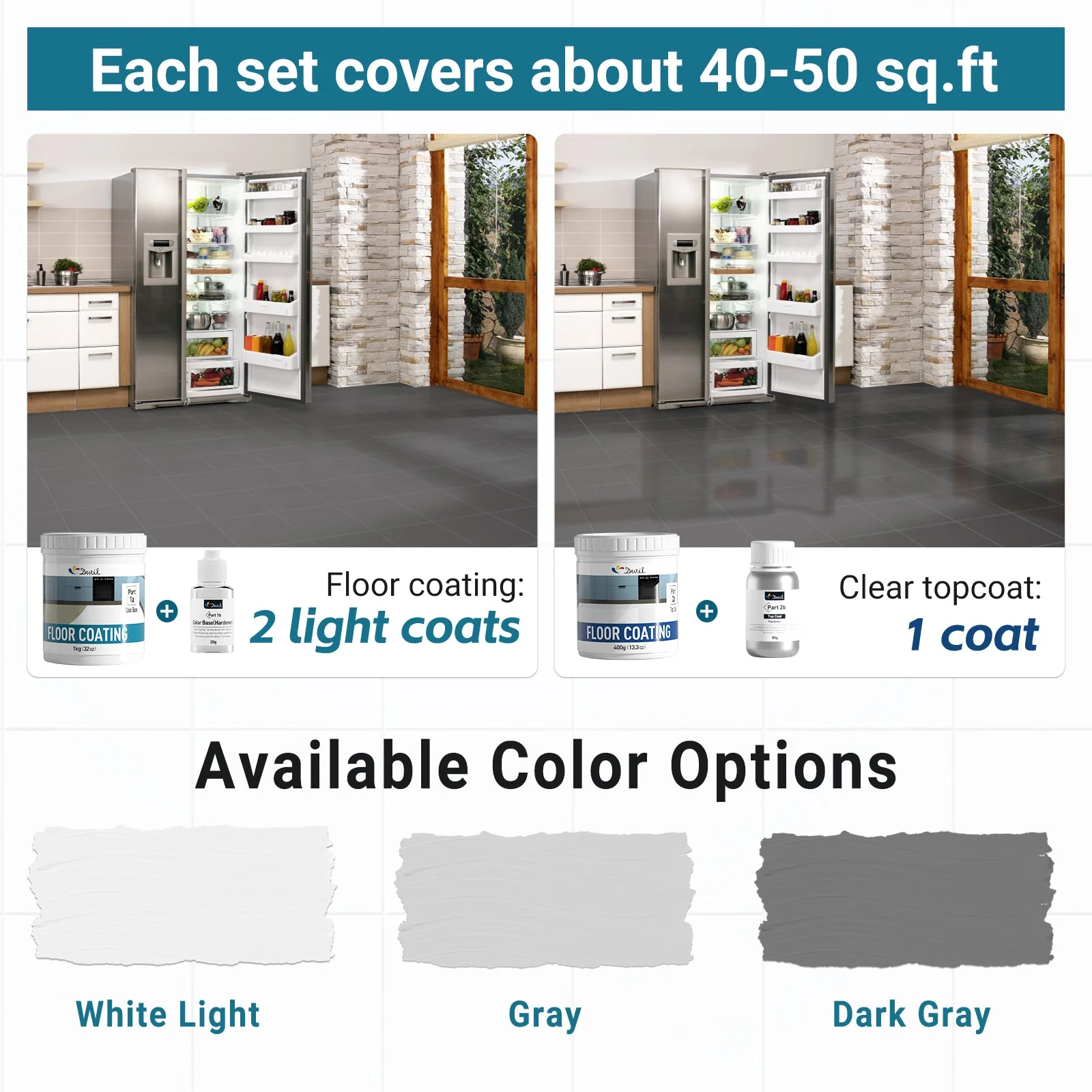 DWIL Floor Coating Kit - Image 7