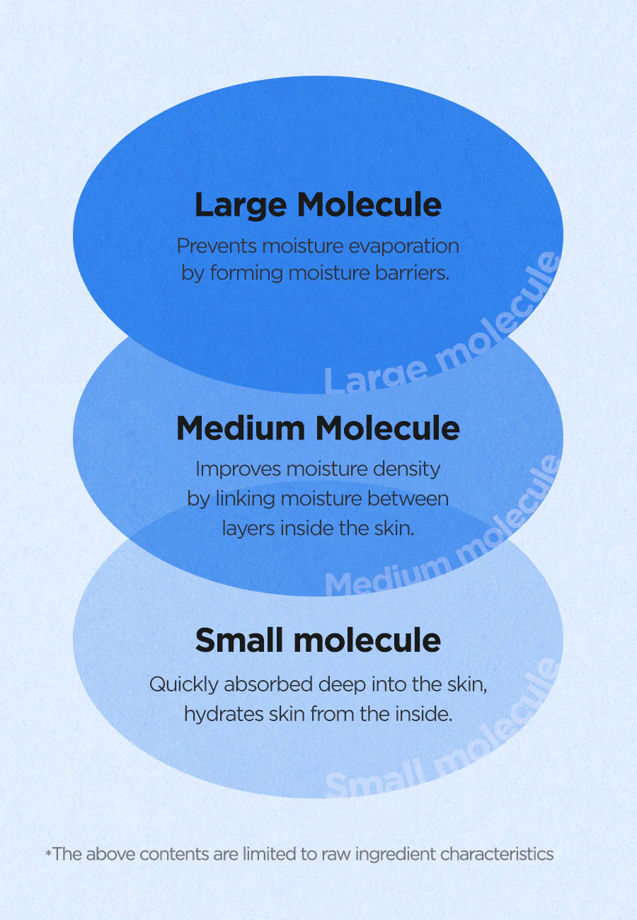 Isntree Hyaluronic Acid Aqua Gel Cream - Image 10