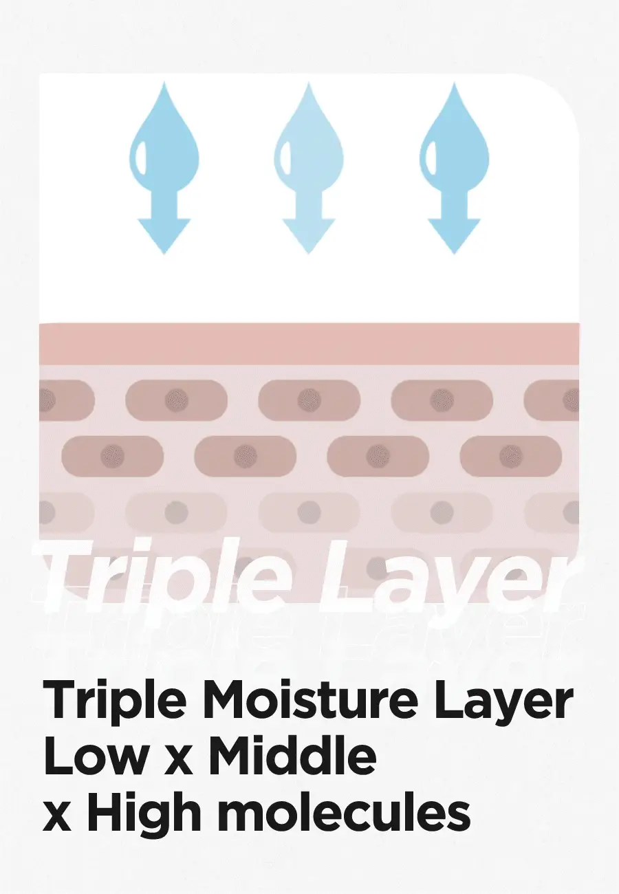 Isntree Hyaluronic Acid Aqua Gel Cream - Image 9
