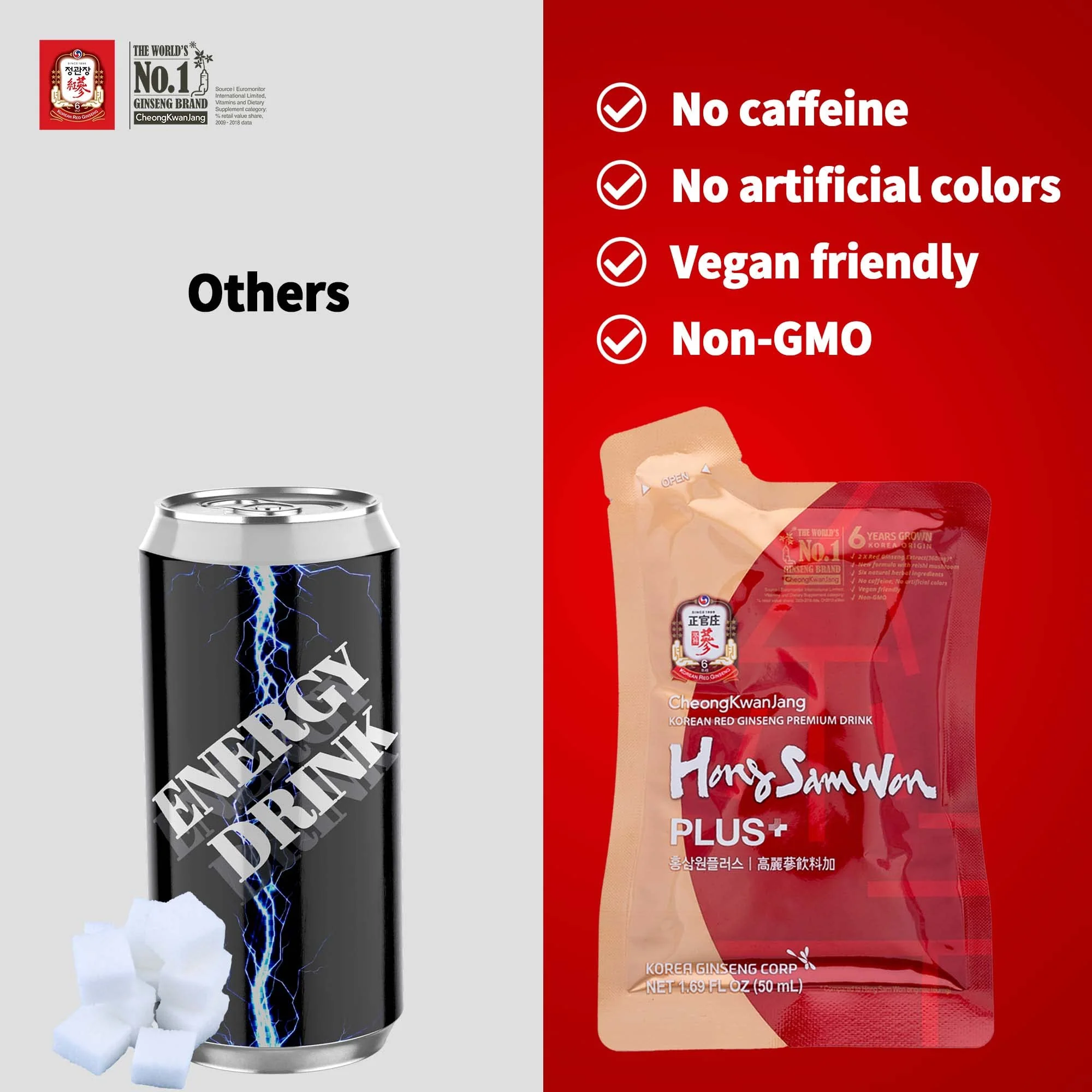 Korean Red Ginseng Energy Boost Drink with Reishi Mushroom, Ginger Extract, Goji Berry [CheongKwanJang - Hong Sam Won Plus] Caffeine Free Herbal Tea, Increase Productivity - 30 Pouches - Image 6
