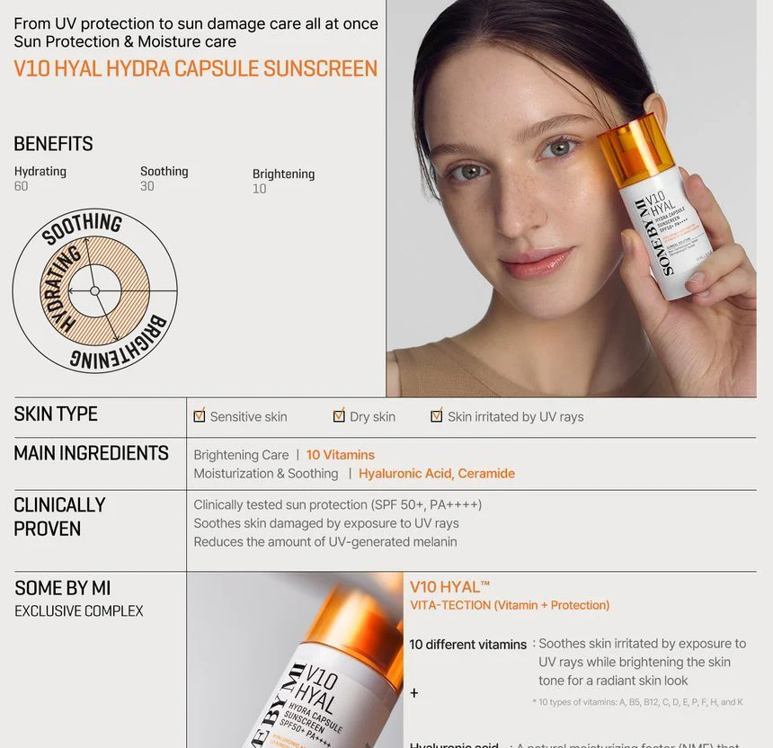 SOME BY MI V10 HYAL Hydra Capsule Sunscreen - Image 3