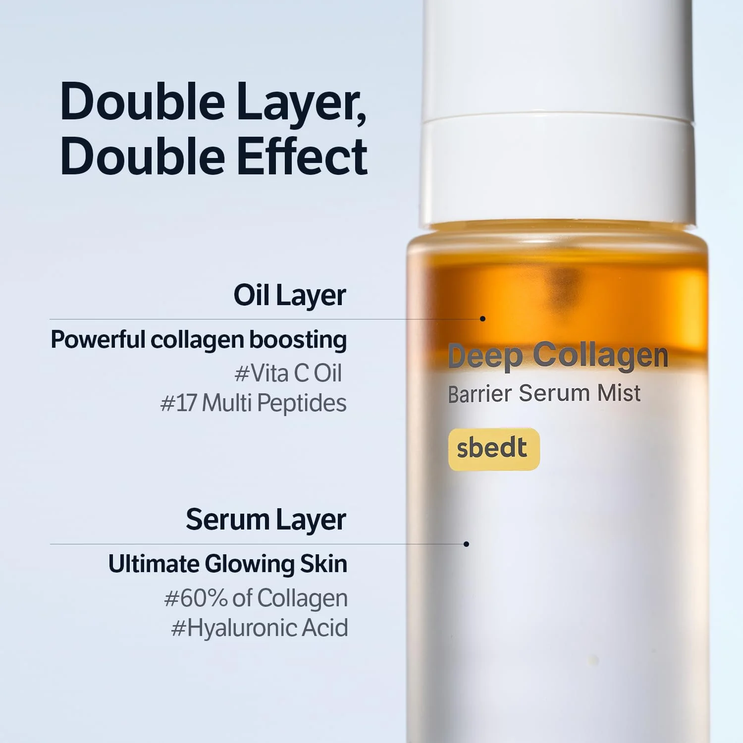 Sungboon Editor Deep Collagen Barrier Serum Mist - Image 5